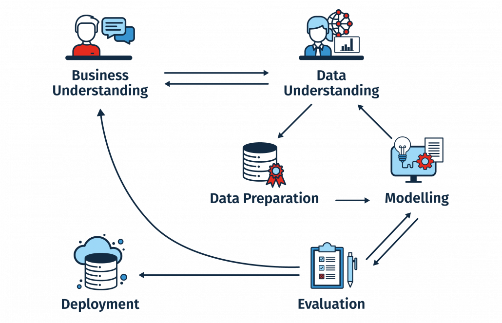 Bestandteile_KI_Desktop